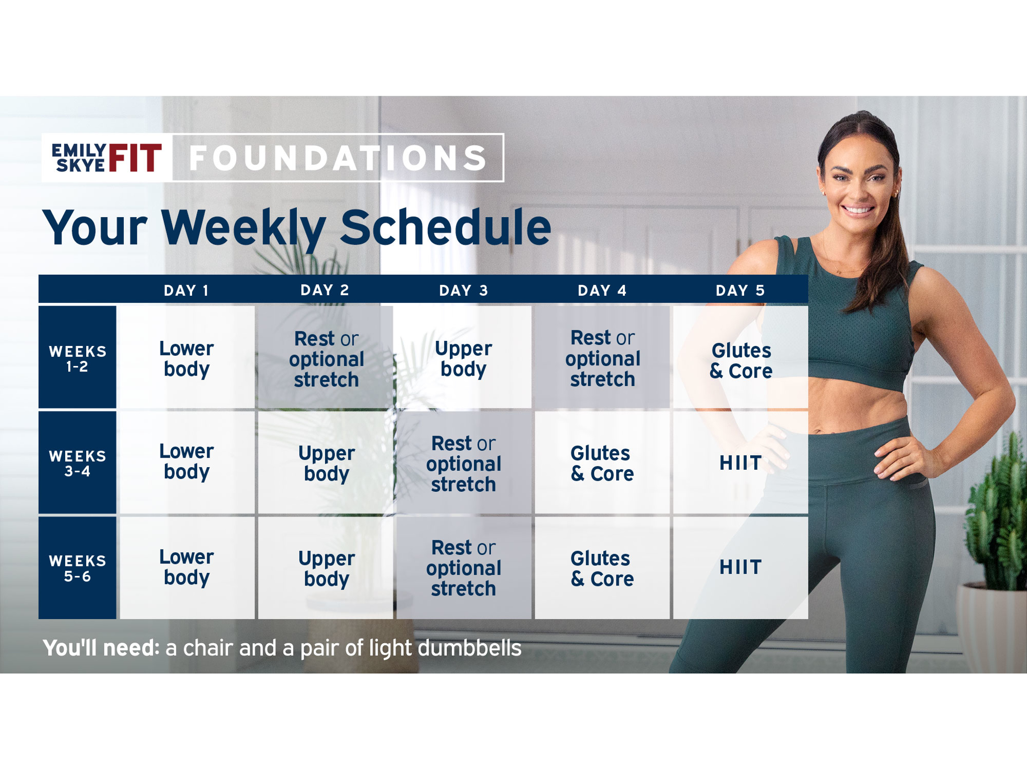 How to reboot your workout routine: Let's set the foundation